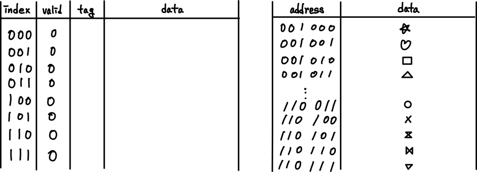 directed-mapping-1