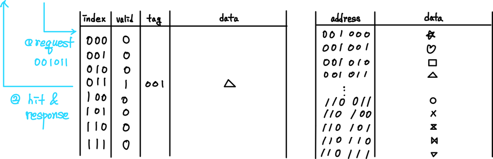 directed-mapping-3