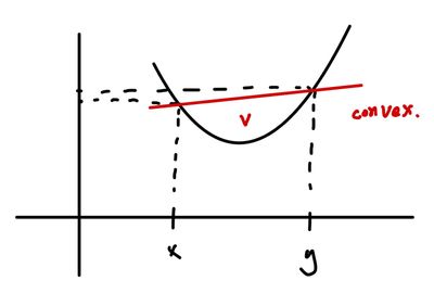 ml-convex-function