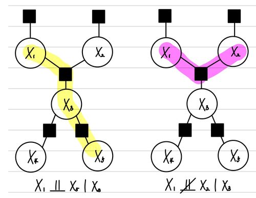 ml-factor-graph-3