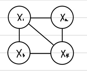 ml-undirected-graph-1