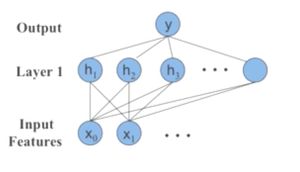 nn-universal-approx-theorem-1